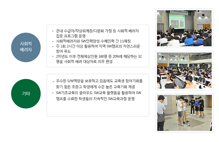 sw캠프